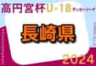 高円宮杯 JFA U-15 サッカーリーグ 2024 中国プログレスリーグ 5/11結果掲載！5/12結果お待ちしています！結果速報