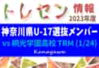 2023年度 香川県ジュニアサッカーリーグ U-12 後期 優勝はDESAFIO！