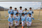 2023年度　第36回広島市中学1年生サッカー大会　優勝は中区代表！