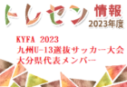 2023年度 津4種北支部 Bリーグ戦（U11リーグ・三重県津市）1/27結果掲載！優勝はセントロ津南！