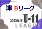 【メンバー】KYFA 2023 九州U-13選抜サッカー大会 大分県代表メンバーのお知らせ！続報お待ちしています。
