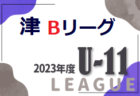 2023年度 山梨県高校新人大会 サッカー競技（女子）優勝は日本航空高校！3位決定戦の情報もありがとうございました！