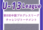 2023年度 広島県高校サッカー新人大会（男子の部）兼 第16回中国高校サッカー新人大会広島県予選　優勝は瀬戸内高校！　