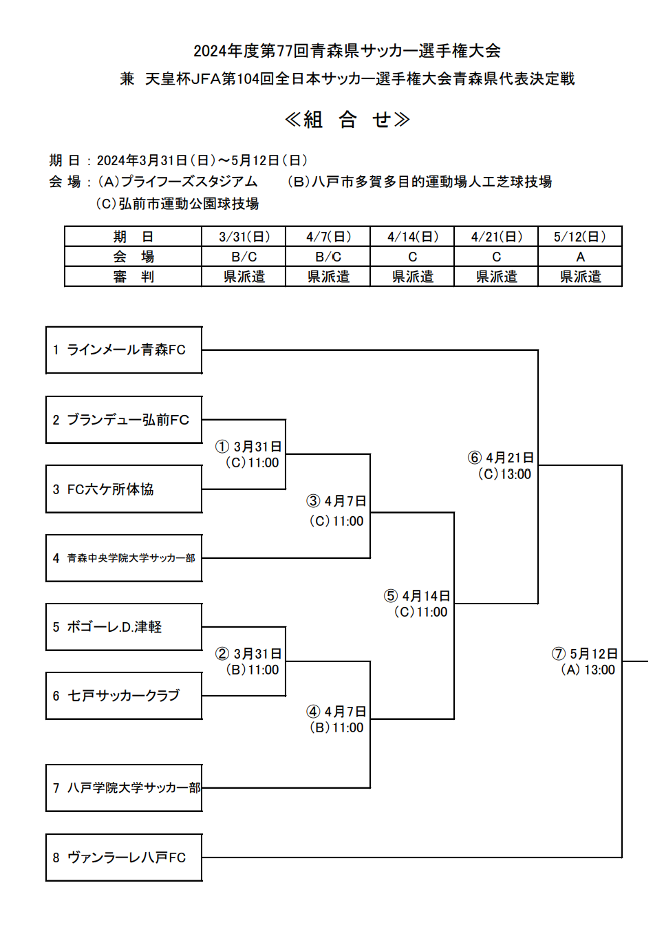 2024年度 第104回天皇杯全日本サッカー選手権 青森県代表決定戦 優勝は