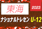 【メンバー】U-16東播トレセン（2023年度 兵庫県民体育大会サッカー競技（冬季）参加）