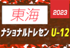 AIFA第2回 津留建設リーグ2023 名古屋地区U-9サッカーリーグ（愛知）後期 Aブロック優勝はアクアJFC A！未入力の結果情報をお待ちしています！