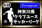 2024 第39回福岡県クラブユース（U-15）サッカー選手権大会 福岡県大会　大会情報募集中！例年5月～開催