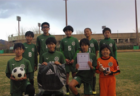 2023年度 関東クラブユースU14Winter交流大会（茨城開催）優勝はVIVAIO船橋！順位T結果情報お待ちしています