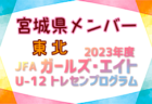 【秋田県】参加メンバー掲載！2023JFAガールズ・エイトU-12東北（1/13,14）秋田県参加メンバー掲載！