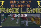 【優勝写真掲載】2023年度 第19回茨城県高校女子サッカー新人大会   優勝は鹿島学園！