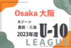 【優勝･準優勝･3位写真掲載、結果表更新】2023年度 栃木県U-11サッカー選手権 JA全農杯の部 優勝はヴェルフェ矢板nouveau！union SCとともに関東大会出場へ！