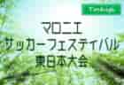 速報！2024年 マロニエサッカーフェスティバル東日本大会@栃木 関東･東北･新潟15都県の中体連上位校36校出場！3/27予選リーグ全結果掲載！3/28順位リーグ戦結果速報！