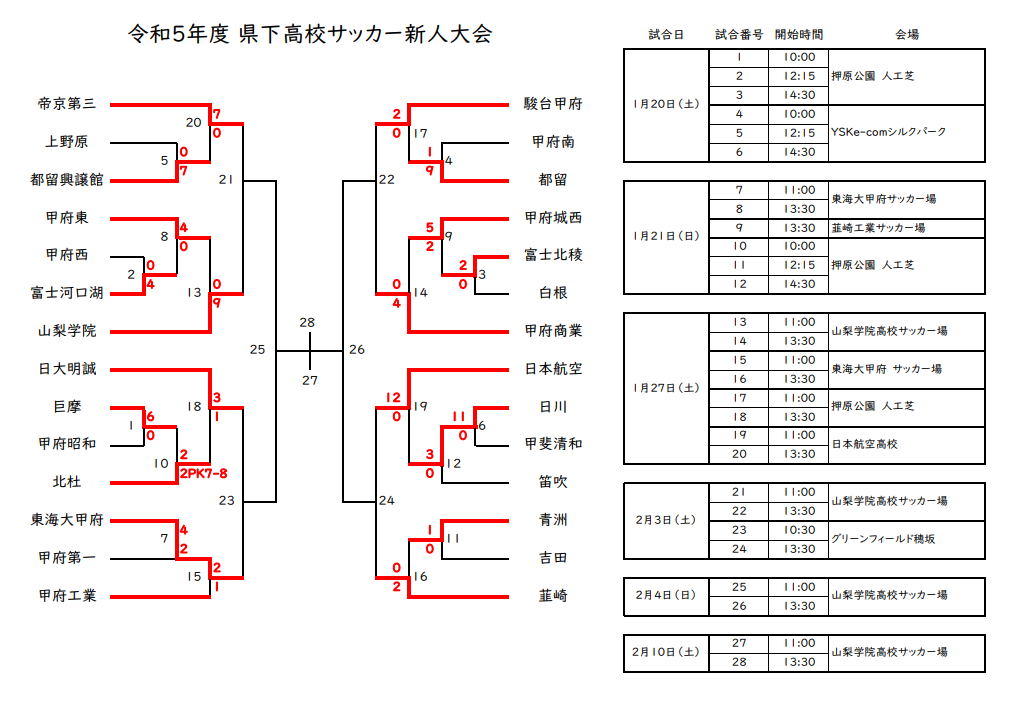 8e1992f907ad5084d8c8f1500ee634