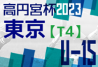 2023年度 高円宮杯 JFA U-15サッカーリーグ（東京）【T2リーグ】プレーオフ結果掲載！