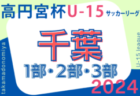 高円宮杯 JFA U-15サッカーリーグ2024 福井　結果速報4/27！