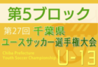 2023年度第37回福岡県クラブユース（U-14）サッカー大会（新人戦）優勝はFCグローバル！