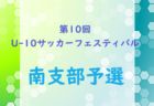 2023年度 ちゅうぎんカップ 第19回岡山県少年サッカー5年生大会岡山県大会 優勝はフェリアズーロFC！情報ありがとうございます！