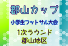 Oita Cityfc U-15（大分シティーFC） セレクション兼体験会 1/17.24.31開催！2024年度 大分県