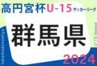 【12/14開幕】高円宮杯 全国大会出場への道のり徹底解説 <br>～図解！リーグ戦、代表決定戦（プレーオフ）のしくみとは？～ <br>出場全32チーム掲載！ 2024年度高円宮杯U-15特集