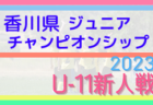 2023年度 神奈川県高校女子サッカー新人大会 優勝は湘南学院高校！