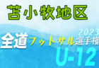 2023年度 山口県クラブユースサッカー新人大会 U-14 優勝はレノファウエスト！