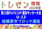 2023年度 第21回FinTA CUP～選抜サッカー大会～ U-13（1/3～5）栃木県中体連選抜メンバー掲載！