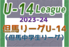 【優勝写真掲載】2023年度 山口杯争奪 静岡県中西部支部選抜U-12少年サッカー大会  Aブロック優勝は島田トレセン！