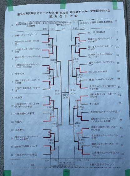 埼玉県少年団大会優勝金メダル