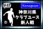 2023 NEXT INNOVATIONSリーグ（関西）U-14 優勝はFC Brillare！全結果掲載