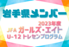 【メンバー】2023年度JFA・ガールズエイトU-12東北トレセンプログラム 山形県メンバーのお知らせ！