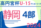 高円宮杯 JFA U-18サッカーリーグ2024 神戸市リーグ（兵庫）優勝は1部・長田高校、2部・啓明学院高校A、3部・葺合高校、4部・FC BASARA HYOGO！