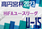 FC Liens ジュニアユース体験練習会 1/16,23,25,30開催 2024年度 大阪府