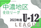 【雪のため1/21は中止】2023年度 関東トレセンリーグ女子U-12 第2節までの結果で東京が優勝！