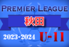【メンバー】広島県選抜（ガバナーカップ Hyogo Youth Soccer U-16 2024 参加）