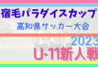 【LIVE配信しました】2023年度 KYFA 第33回九州クラブユース（U-17）サッカー大会  優勝は大分トリニータ！全結果掲載！