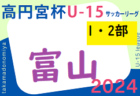 2024年度 第76回山梨県高校総体サッカー競技 兼 関東大会予選大会  4/27,28結果速報！