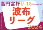 2024年度 第25回 東京高校総体女子サッカー競技 4/27結果！4/29結果速報！