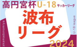 高円宮杯JFAU-18サッカーリーグ2024 沖縄県 波布リーグ　結果速報5/11.12