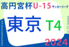 高円宮杯JFA U-15サッカーリーグ2024関西サンライズリーグ 開幕！3/2.3結果速報！