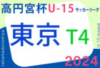 【優勝写真掲載】2024年度 第47回福岡市長杯サッカー大会（U-12） 美和台JSCが初優勝！情報提供ありがとうございます！