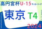 2024年度 高円宮杯 U-15 サッカー北海道 ブロックリーグまとめ 道北 4/27,28結果速報！ 札幌4/27、道東5/3開幕！