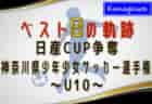 清水エスパルスU-11清水 ジュニア 新小学5年追加セレクション 3/9開催 2024年度 静岡県