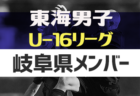 2023年度 AIFA 愛知県U-14クラブカップ   優勝はFC ALONZA！全試合終了・最終順位掲載！