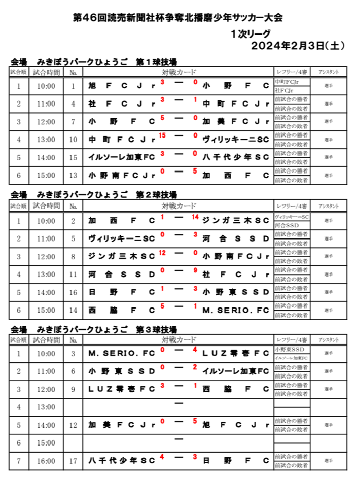 記念盃　4種10個　戦前 サガン鳥栖公式 on X: 
