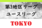 La Liga Lucha U-14 Powered by sfida 2024 (関東) 優勝はFC LAVIDA！