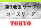 2024年度 JFAバーモントカップ第34回全日本U-12フットサル選手権 岐阜県大会  6/8,9開催 4/21中濃、岐阜予選結果！東濃結果募集中！ 4/27中濃、飛騨開催