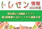 【東京】参加メンバー掲載！2023年度 第2回関東U-18フットサル選抜大会