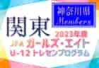 【メンバー】2023年度JFA・ガールズエイトU-12九州トレセンプログラム  大分県メンバーのお知らせ！