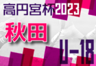 2024年度 第48回和歌山県小学生サッカー選手権大会 U-12 例年6月～開催   地区大会4月結果お待ちしています。