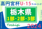 速報！Growth Cup Kanagawa U-15 2023 (神奈川県) クラブテアトロが初優勝！23チームの頂点に！全結果揃いました！